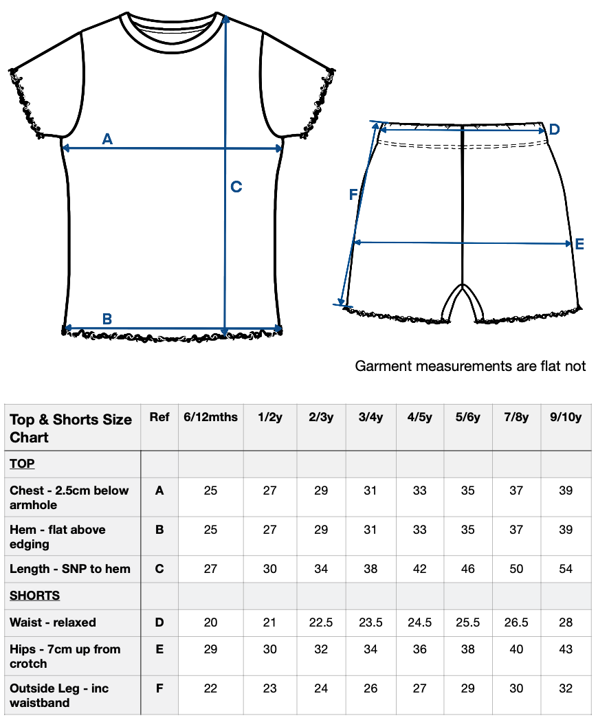 GIRLS RIB T-SHIRT SHORT SET IN SAGE